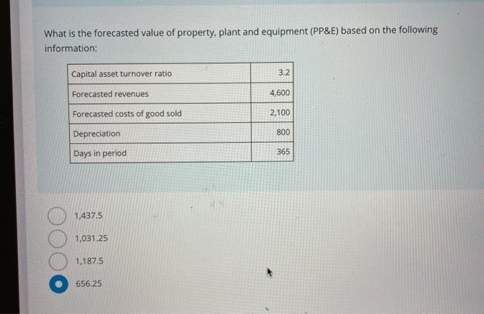 Solved According To The Screenshot What Formula Can You Use Chegg