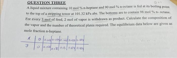 Solved OUESTION THREE A liquid mixture containing 10 | Chegg.com