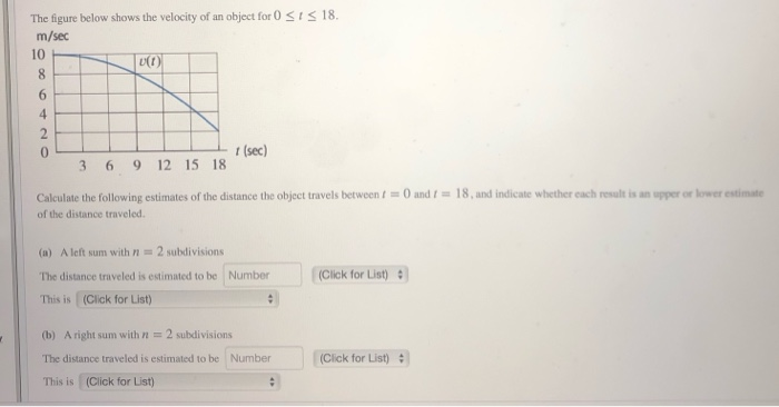 Solved The figure below shows the velocity of an object for | Chegg.com