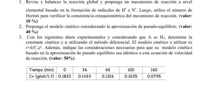 1. Revise y balancee la reaccion global y proponga un mecanismo de reaccion a nivel elemental basado en la formación de radic