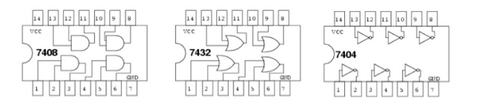 Read The Datasheets For 7404 7432 And 7408 Ics Chegg Com