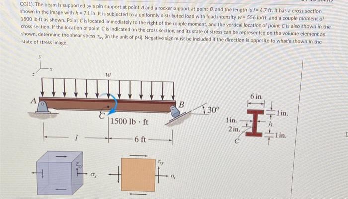 Solved Q3(1). The beam is supported by a pin support at | Chegg.com