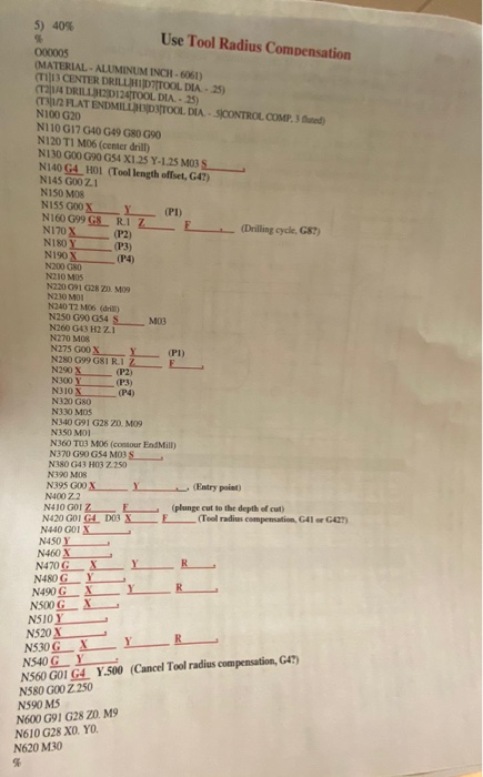 5) 40% Write a CNC program by using " code | Chegg.com