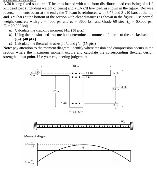 Solved A 30 ft long fixed-supported T-beam is loaded with a | Chegg.com