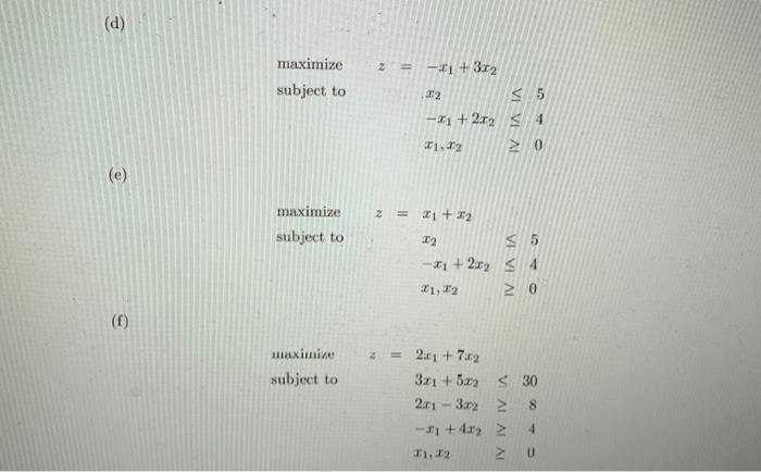 Solved 2. Solve each of the following problems graphically. | Chegg.com