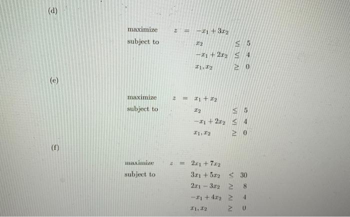 Solved 2. Solve Each Of The Following Problems Graphically. | Chegg.com