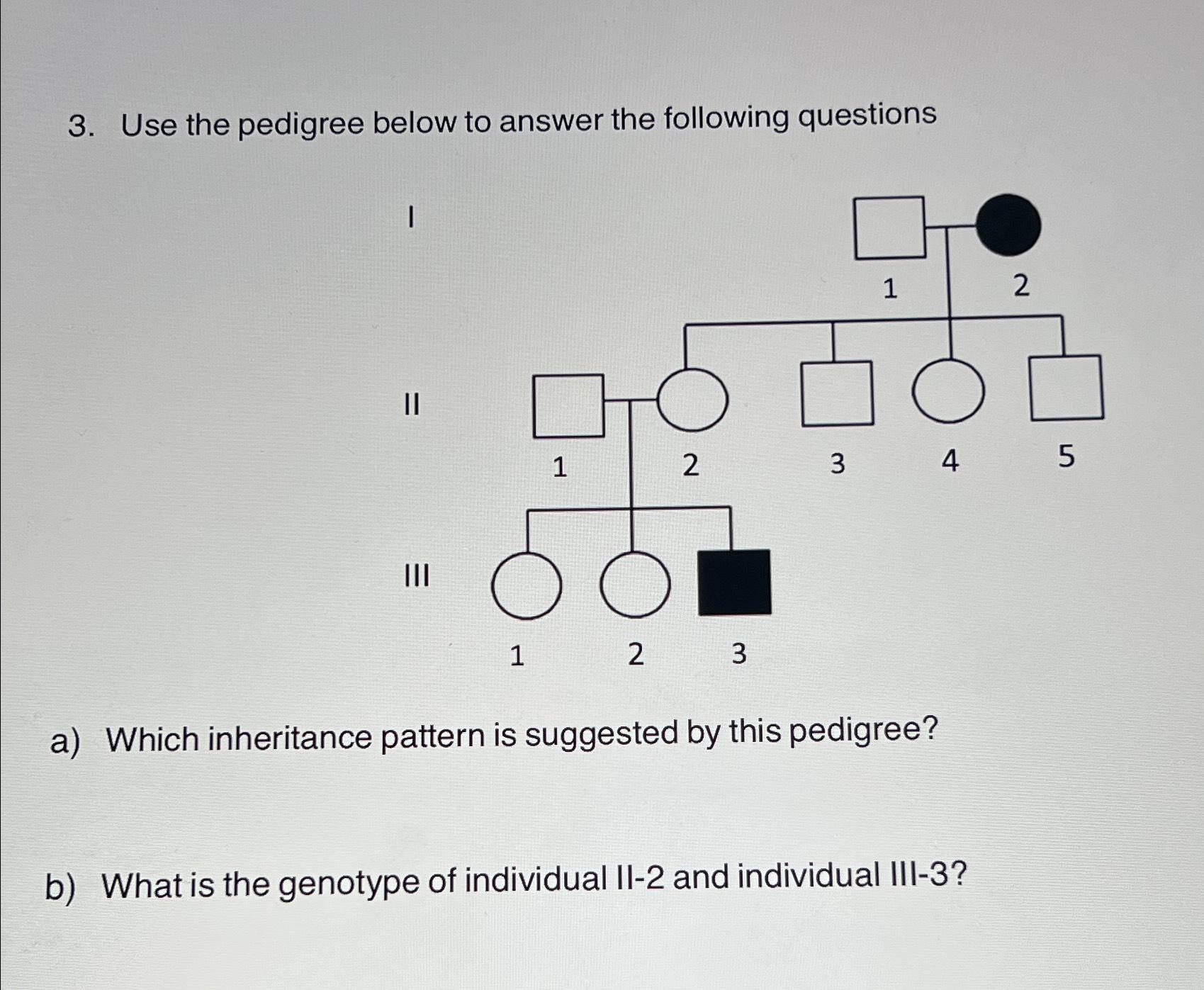 Solved Use the pedigree below to answer the following | Chegg.com