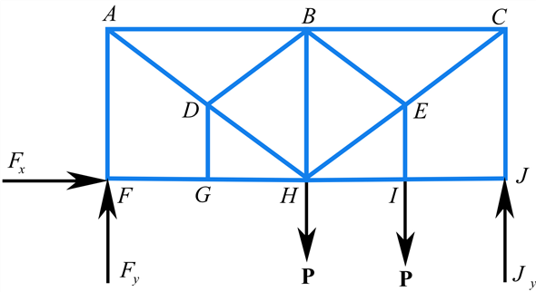 Solved: Chapter 6 Problem 33P Solution | Vector Mechanics For Engineers ...