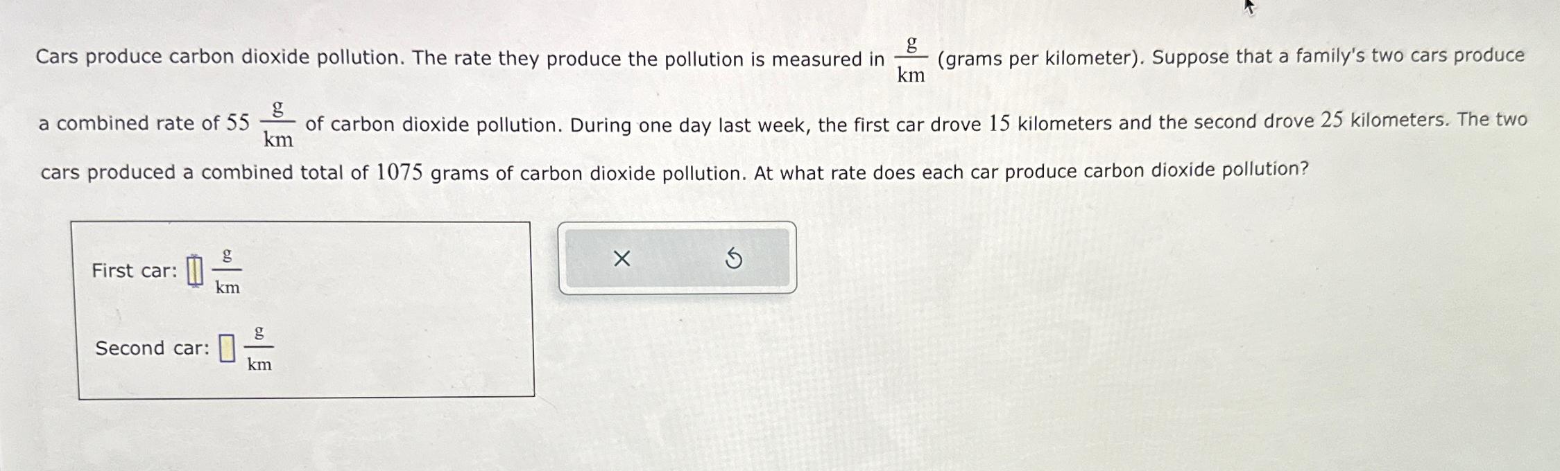 Solved Cars produce carbon dioxide pollution. The rate they | Chegg.com