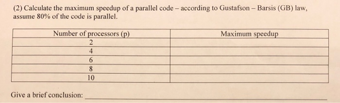 Solved (2) Calculate the maximum speedup of a parallel code | Chegg.com