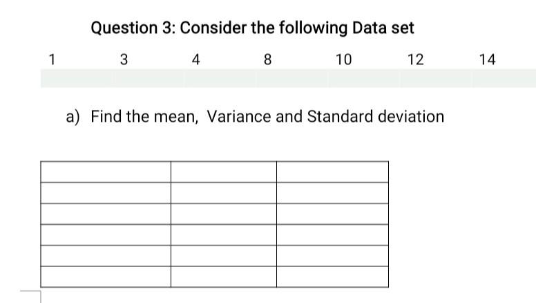 Solved Question 3: Consider the following Data set 1 3 4 8 | Chegg.com