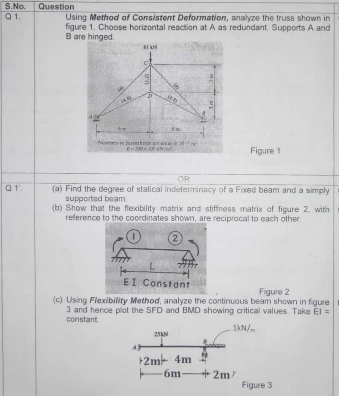 Solved solve all parts step by step. I will rate you load | Chegg.com