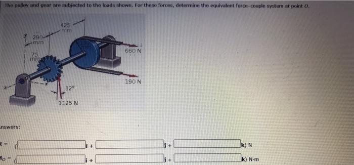 Solved The pulley and gear we subjected to the loads shown. | Chegg.com