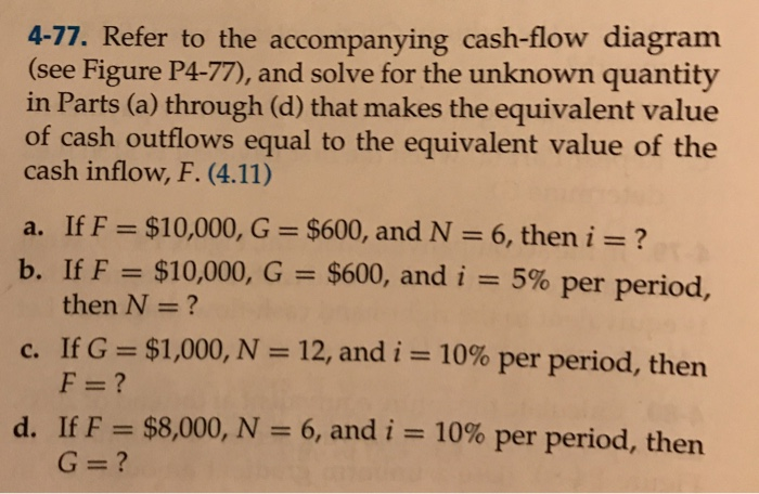 Solved 4-77. Refer to the accompanying cash-flow diagram