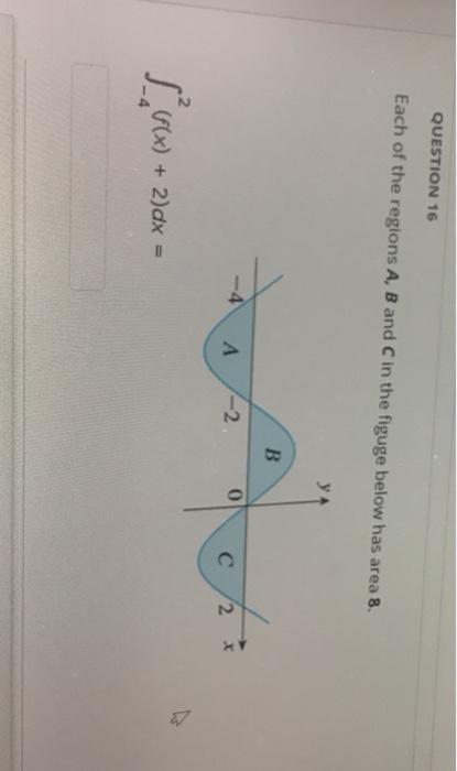 Solved QUESTION 16 Each of the regions A, B and C in the | Chegg.com
