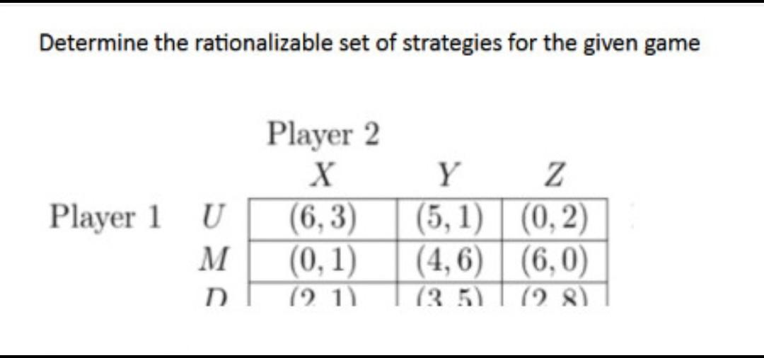 Solved Determine the rationalizable set of strategies for