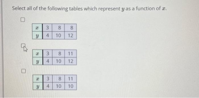 Solved Select all of the following tables which represent y | Chegg.com