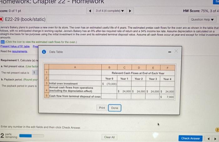 Solved Homework: Chapter 22 Homework Sa core: 0 of 1 pt 3 of | Chegg.com