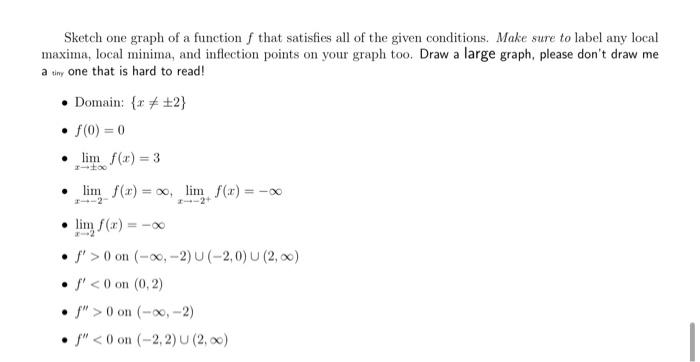 Solved Sketch one graph of a function f that satisfies all | Chegg.com
