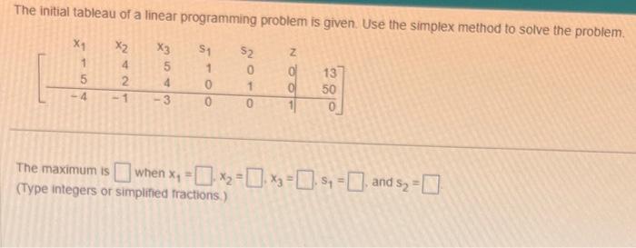 Solved The Initial Tableau Of A Linear Programming Problem | Chegg.com