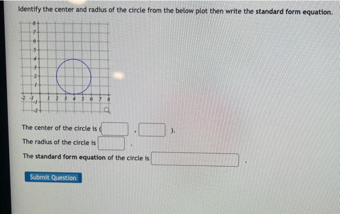 Solved Identify the center and radius of the circle from the | Chegg.com