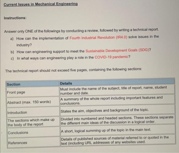 Solved Current Issues in Mechanical Engineering