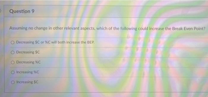 Solved Question 9 Assuming no change in other relevant | Chegg.com