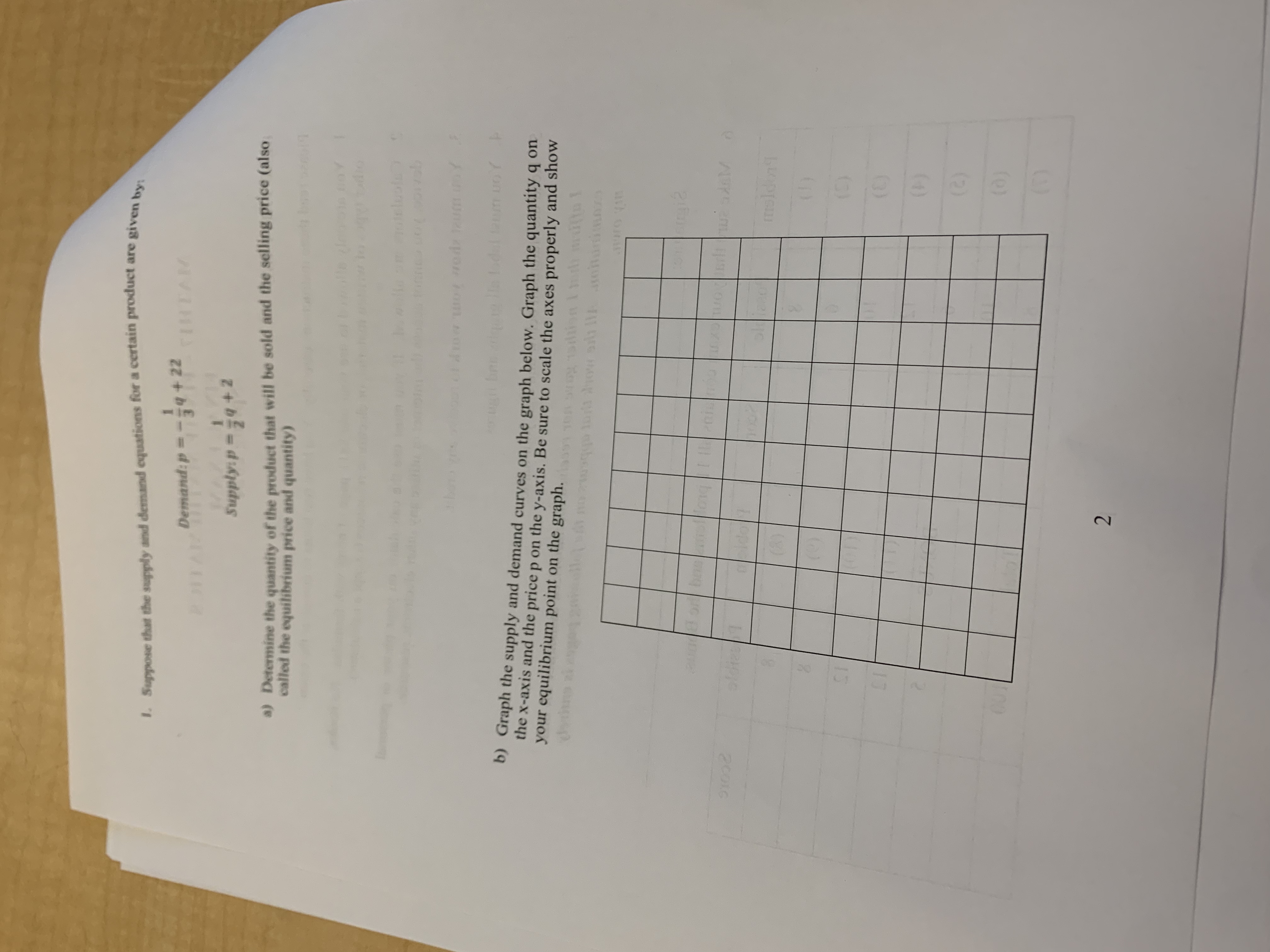 Solved Suppose thut the supply and demund equations for a | Chegg.com