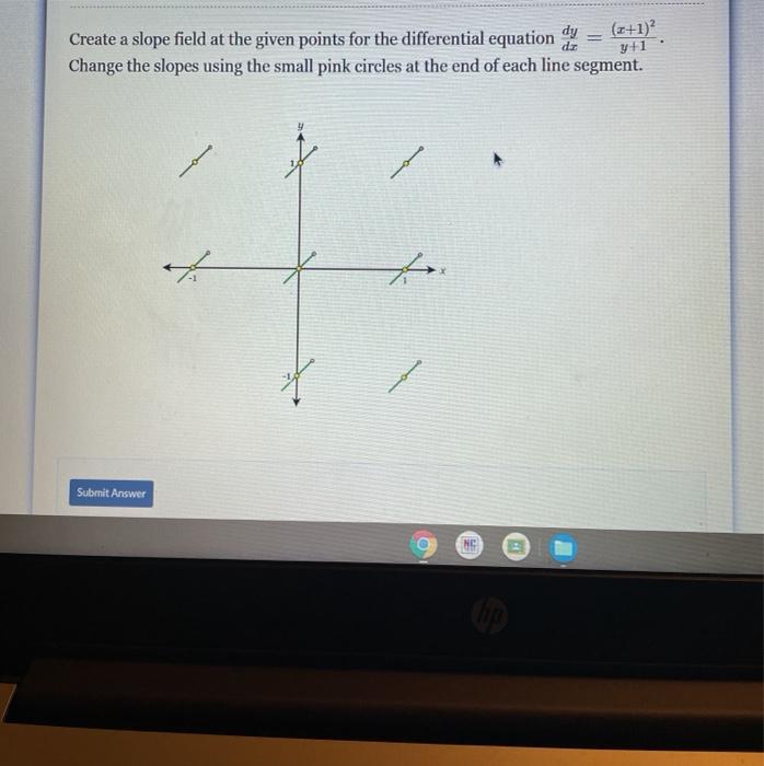 Solved y+1 Create a slope field at the given points for the | Chegg.com
