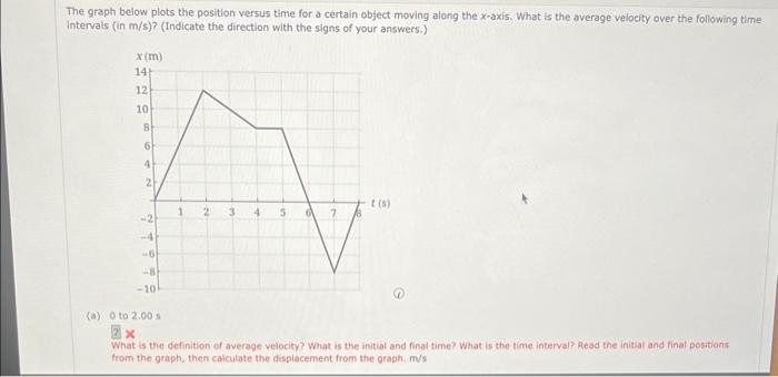 Solved The graph below plots the position versus time for a | Chegg.com