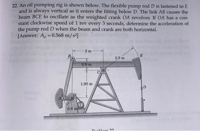 Solved 22. An oil pumping rig is shown below. The flexible | Chegg.com