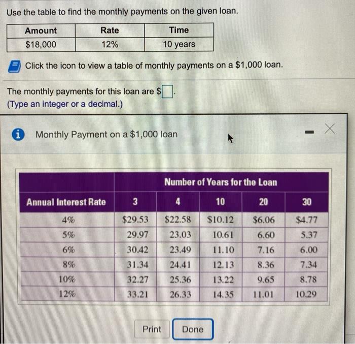 Solved Use the table to find the monthly payments on the