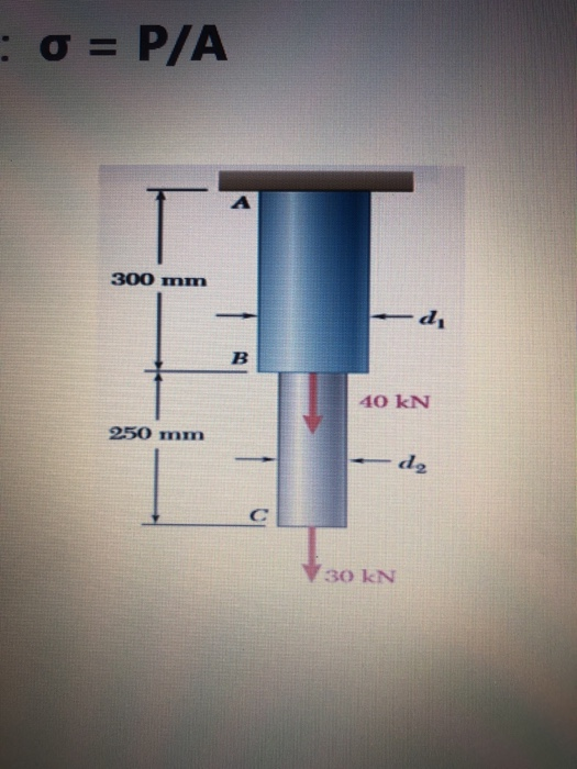 Solved Two Solid Cylindrical Rods AB And BC Are Welded | Chegg.com