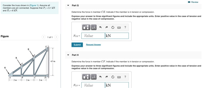 Solved Review Consider the truss shown in (Figure 1). Assume | Chegg.com