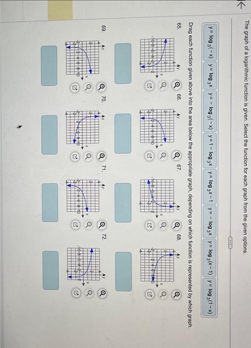 Solved The graph of a logarithmic function is given. Select | Chegg.com