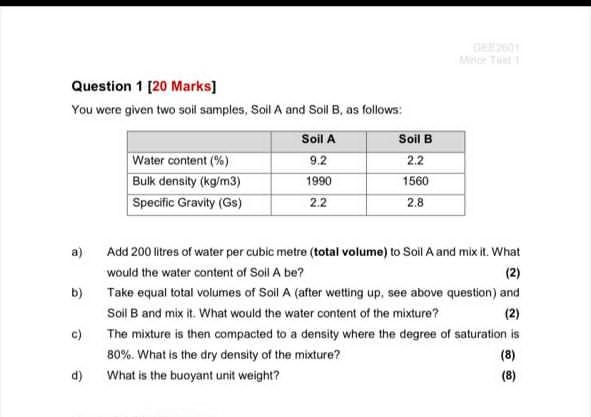 Solved You Were Given Two Soil Samples, Soil A And Soll B, | Chegg.com