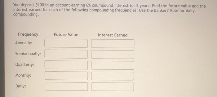 Solved You deposit $100 in an account earning 6% coumpound | Chegg.com