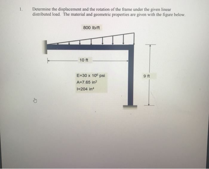 Solved Determine the displacement and the rotation of the | Chegg.com