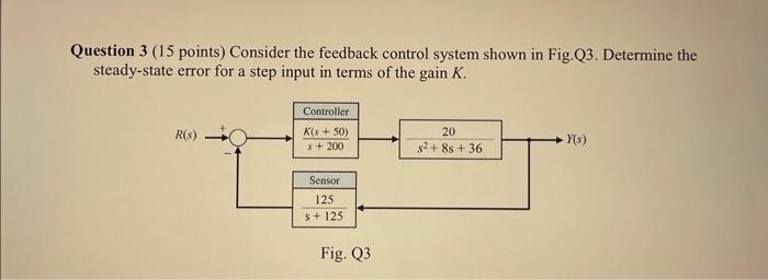 Solved Question 3 (15 points) Consider the feedback control | Chegg.com