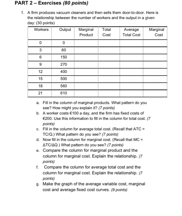 Solved Part 2 Exercises 80 Points 1 A Firm Produces