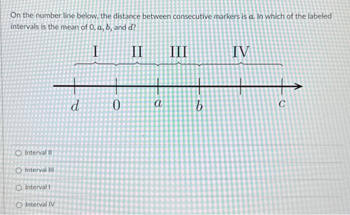 Solved On the number line below, the distance between | Chegg.com