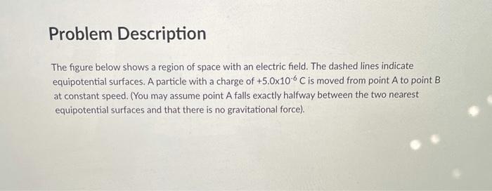 Solved Problem Description The figure below shows a region | Chegg.com