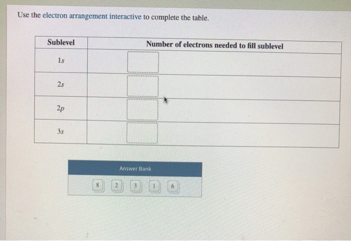 Solved Use the electron arrangement interactive to complete | Chegg.com