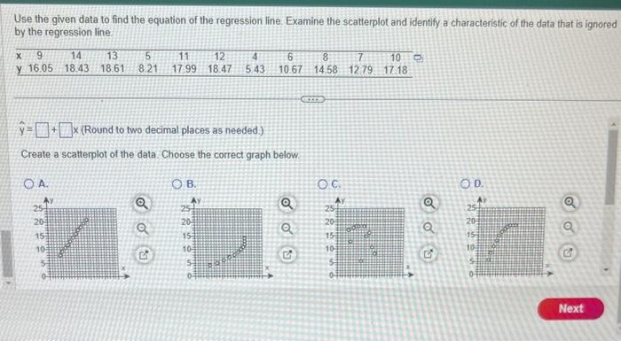Solved Use the given data to find the equation of the | Chegg.com
