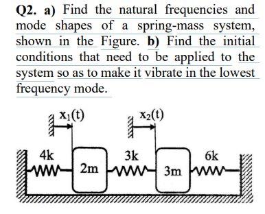 Solved Q2. a) Find the natural frequencies and mode shapes | Chegg.com