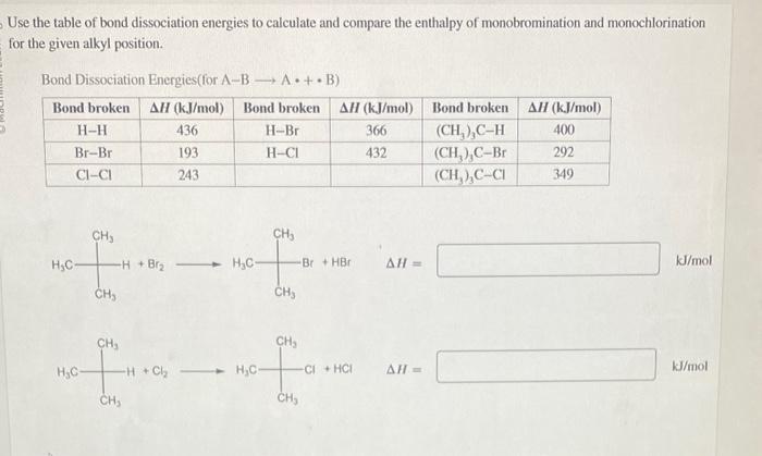 Solved Use the table of bond dissociation energies to | Chegg.com