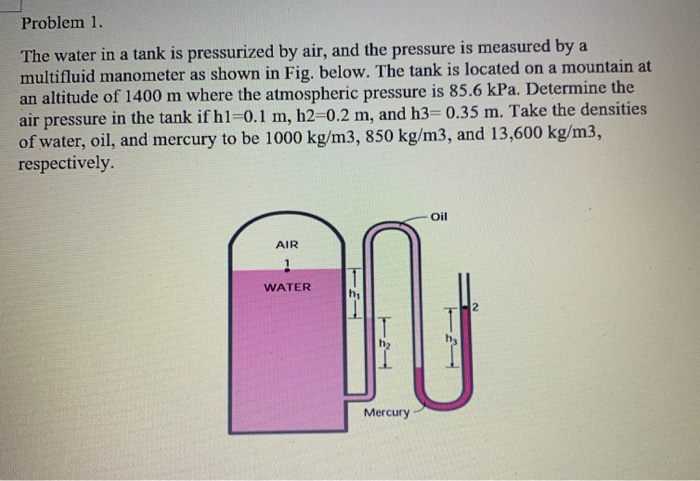 solved-problem-1-the-water-in-a-tank-is-pressurized-by-air-chegg