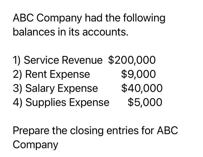 Solved ABC Company Had The Following Balances In Its | Chegg.com