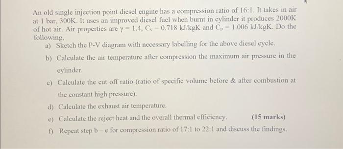 Cylinder pressure during compression for compression ratios 17:1 and