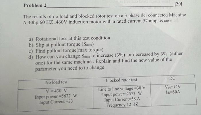 Solved The results of no load and blocked rotor test on a 3 | Chegg.com